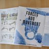 Forces and Movement Science Study for Elementary - a great science unit for ages 6-12